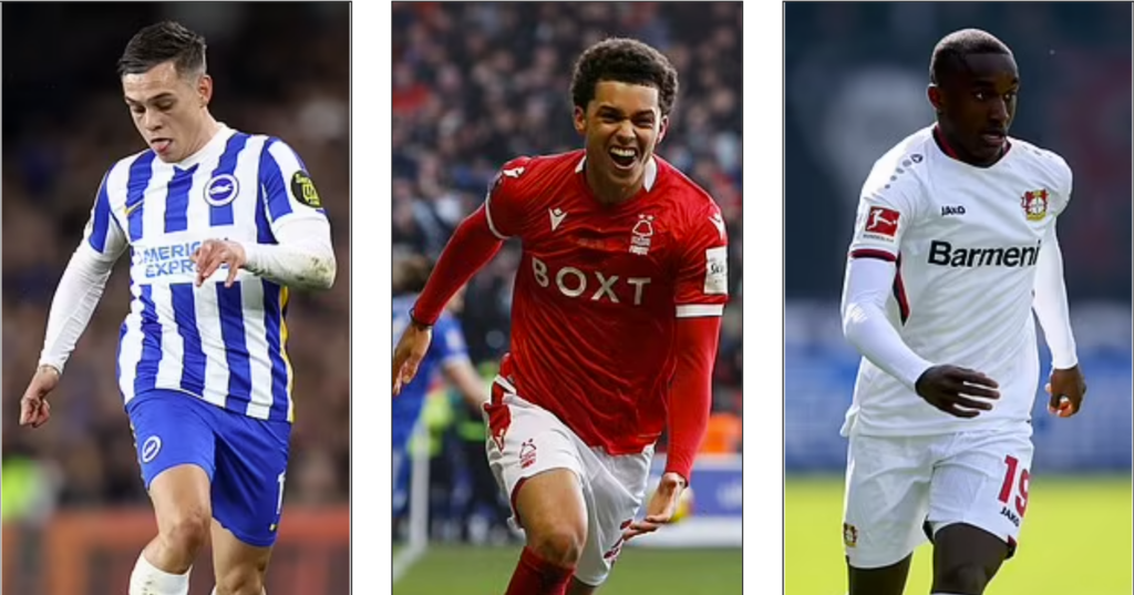 Belgian international now NUFC's back-up plan if summer moves for two top targets fail - Report