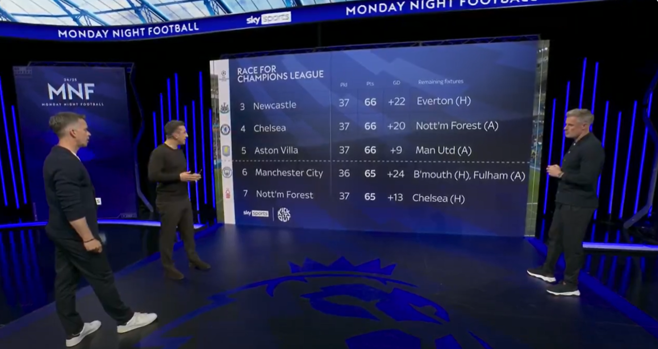 Neville and Carragher release top five predictions for Newcastle, Villa, Chelsea and Forest