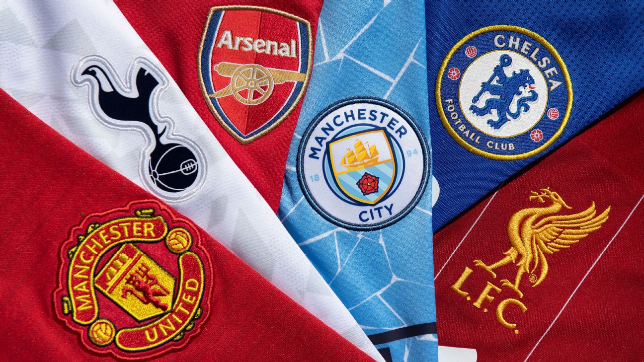 Enough is enough - Blatant PSR hypocrisy as Premier League protect their 'big six'