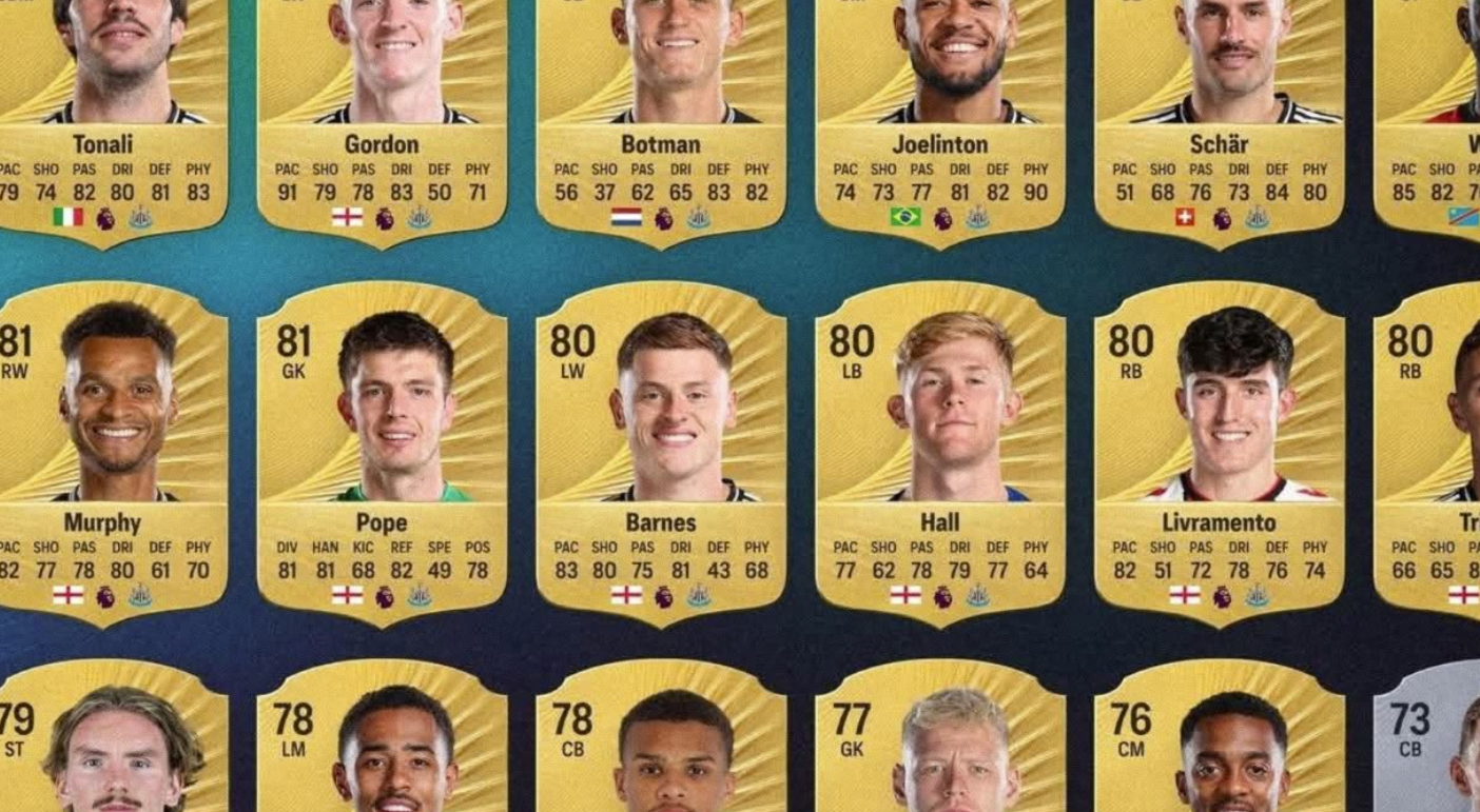 Newcastle ratings for 'FIFA 26' released by EA - Top players and shock club rank